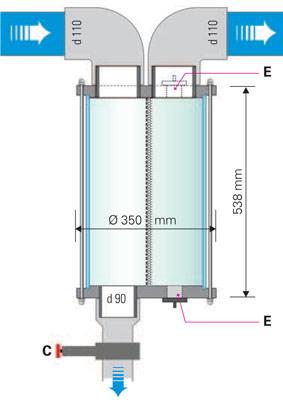 Besgo Улавливатель листьев