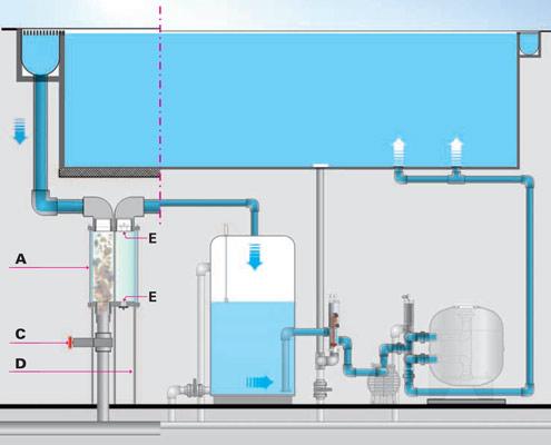 Besgo Улавливатель листьев
